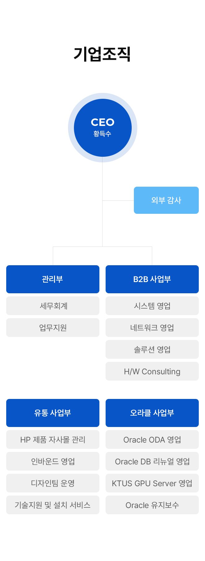 대표인사말